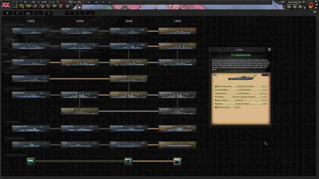 Hearts of Iron 4 تحميل لعبة للكمبيوتر كاملة مجانا